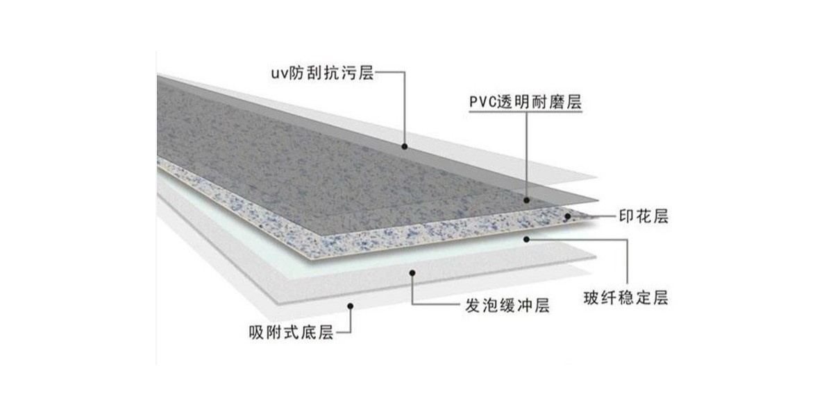 【干貨分享】影響PVC塑膠地板的價格因素有哪些？